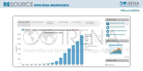 resource_graphic_updatedfor2014