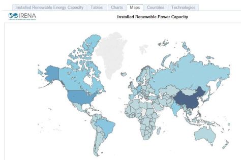 Renewable Energy Capacity Image