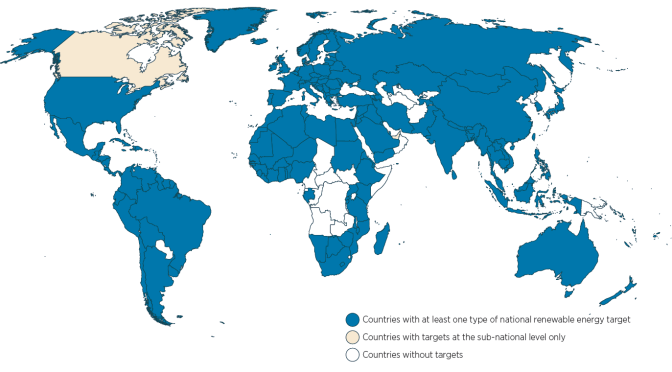 Targets infographic 2-web
