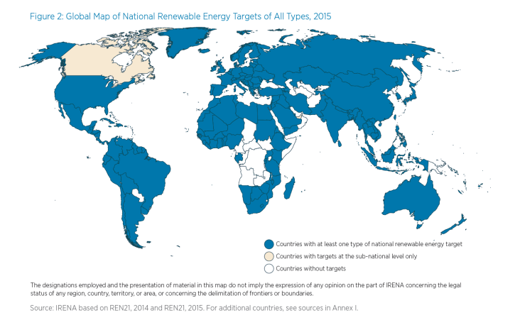 Renewable Energy Targets in 2015