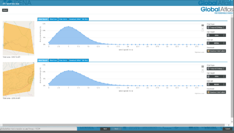 Newsroom_GWA_GenerateChart1