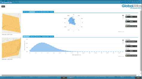Newsroom_GWA_GenerateChart2