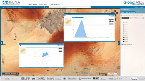 Newsroom_GWA_GenerateChart3