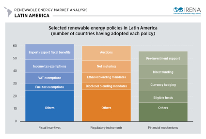 la_market-analysis_socialmedia_3