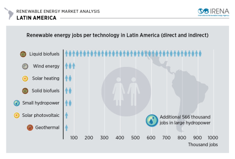 la_market-analysis_socialmedia_4